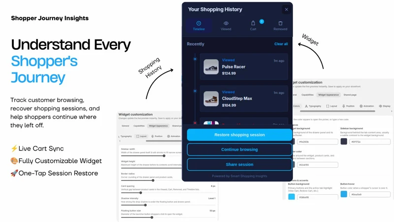 Smart Recently Viewed | Widget