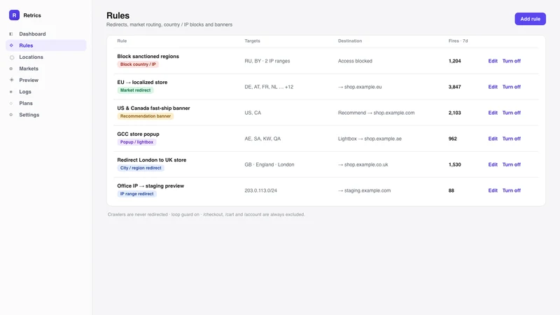 Retrics Geo Redirect & Locator
