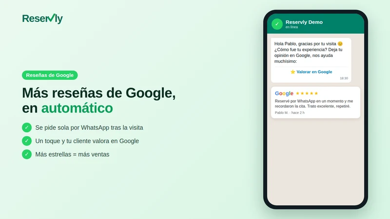 Reservly: Citas por WhatsApp