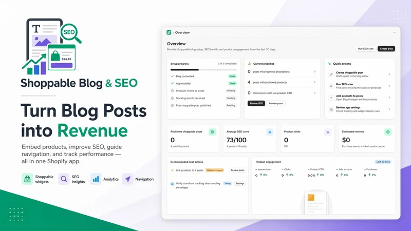 Rankmath SEO Audit & Optimizer