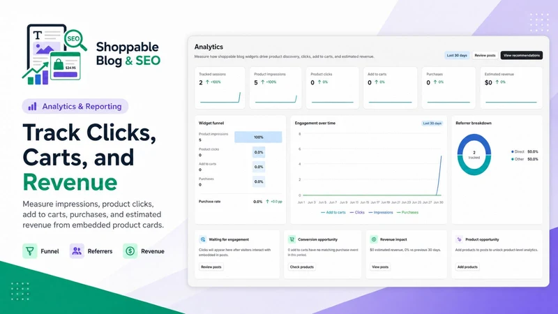 Rankmath SEO Audit & Optimizer