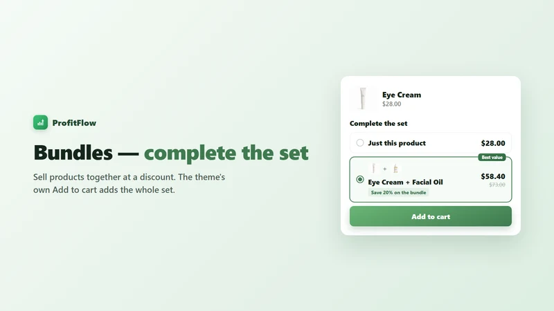 ProfitFlow: AOV Bundle