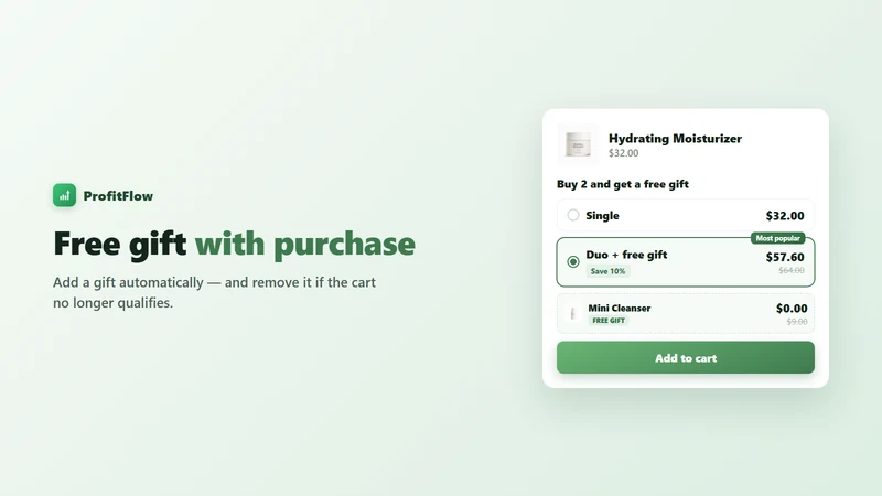 ProfitFlow: AOV Bundle