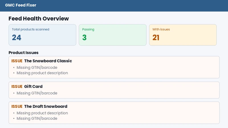 FeedFix