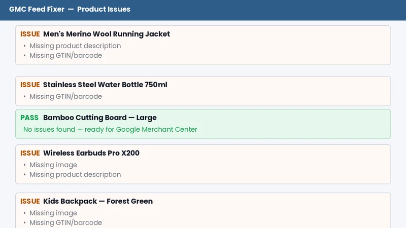 FeedFix
