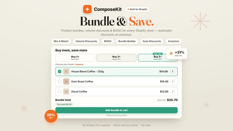 ComposeKit: Bundles & BOGO