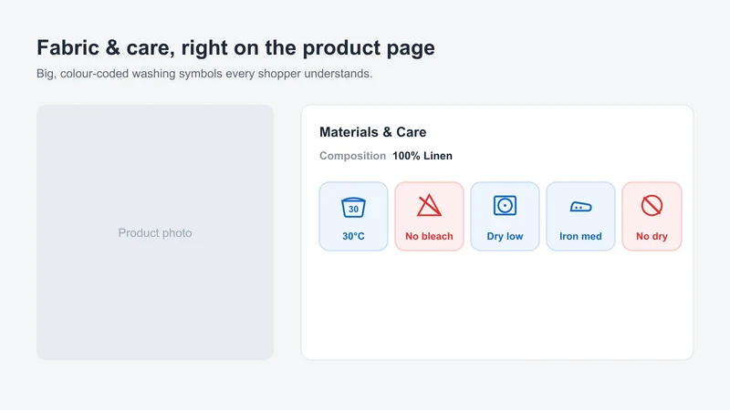 CareLabel