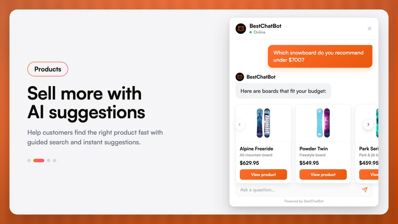 Bestchatbot AI Assistant