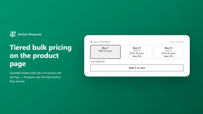 Anchor Discounts, BOGO & Gift