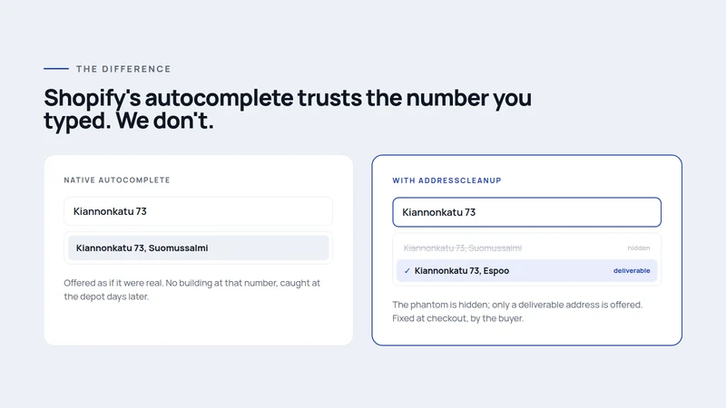 AddressCleanup Validator