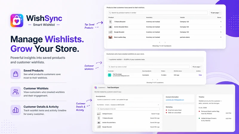 WishSync Smart Wishlist