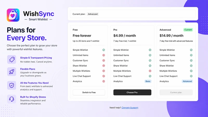 WishSync Smart Wishlist