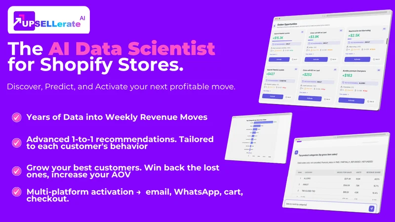 UPSELLerate Analytics