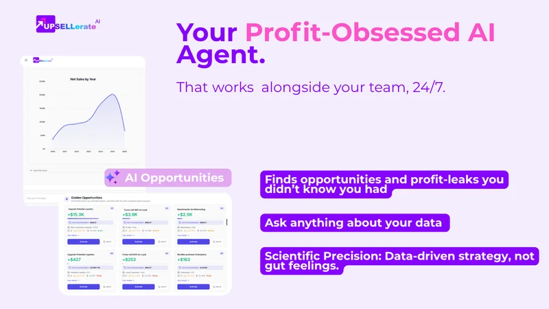 UPSELLerate Analytics