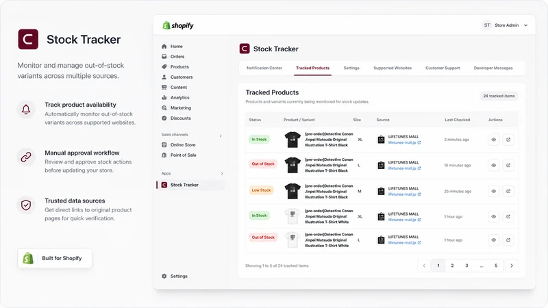 Product Finder