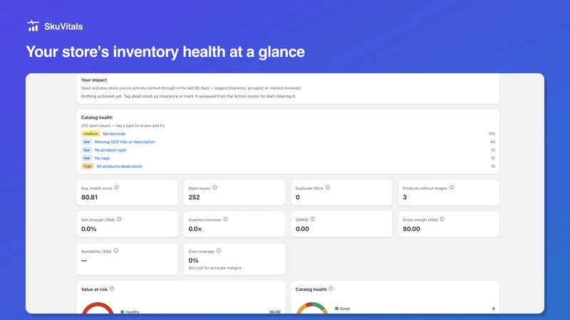 SkuVitals Dead Stock Analytics