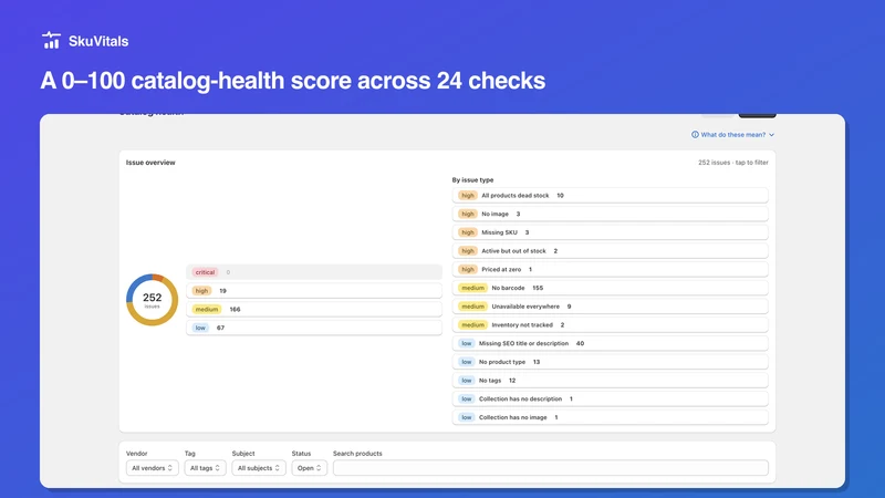 SkuVitals Dead Stock Analytics