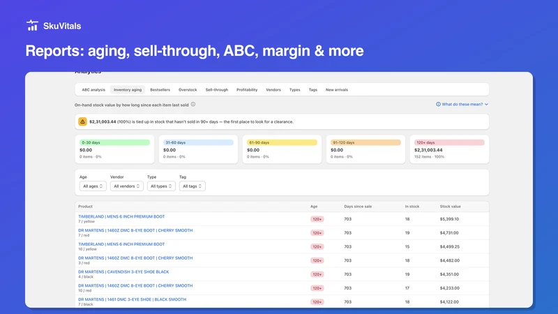 SkuVitals Dead Stock Analytics