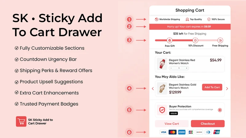 SA Sticky Add to Cart Drawer