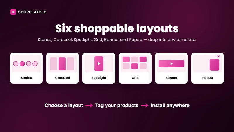Cheapest Shoppable Videos UGC
