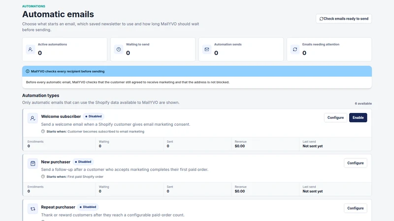 MailYVO: Email & Popup