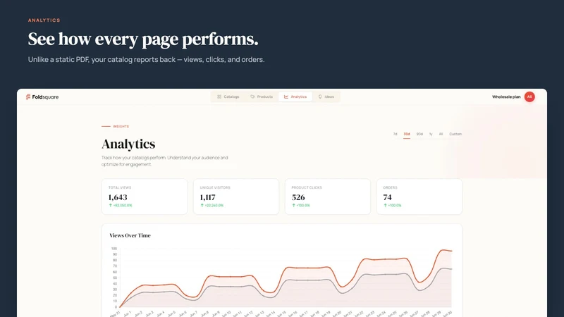 Foldsquare ‑ Catalog Maker