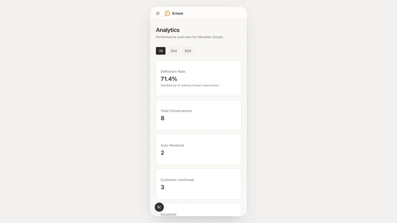 Ernest: AI Chatbot & Helpdesk