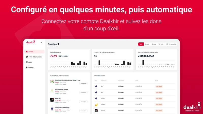 Donation Solution ‑ Dealkhir