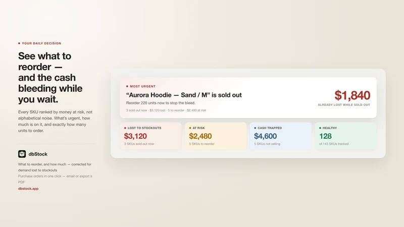 dbStock — Reorder & Forecast