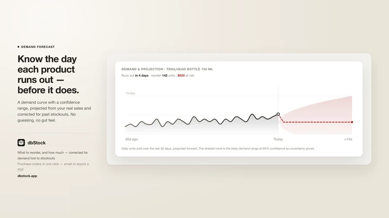 dbStock — Reorder & Forecast