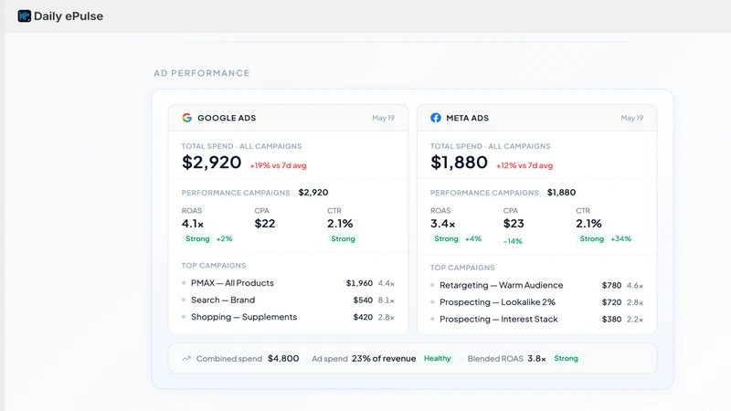 Daily ePulse