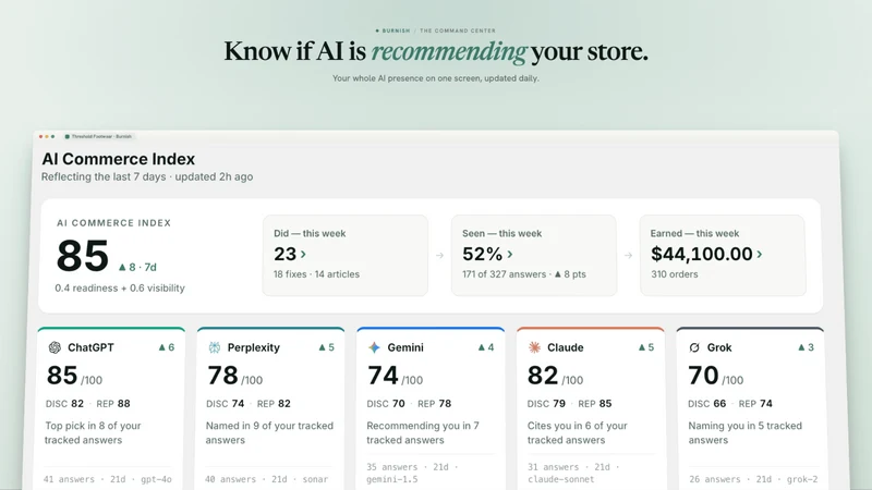 Burnish: AI SEO, AEO & ChatGPT
