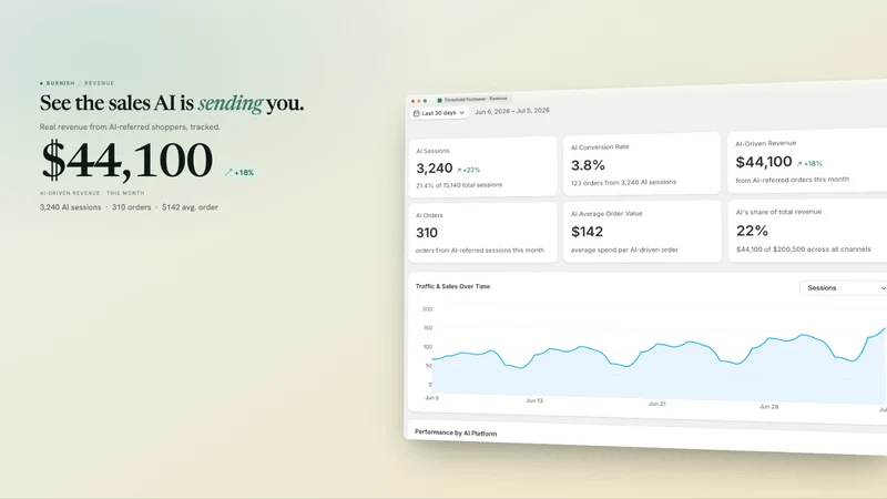 Burnish: AI SEO, AEO & ChatGPT