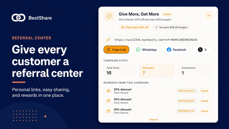 BestShare: Referral Rewards