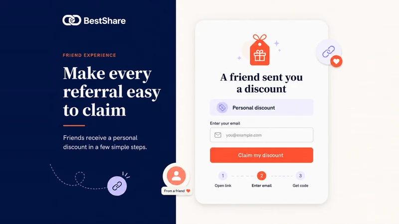 BestShare: Referral Rewards