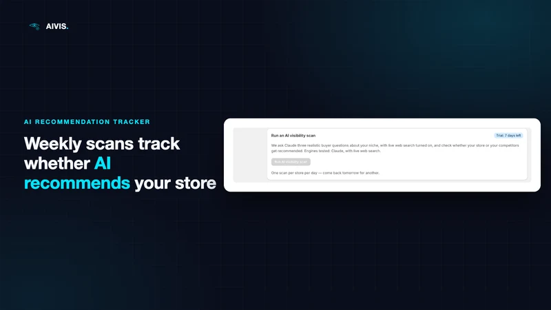 Aivis ‑ AI Visibility