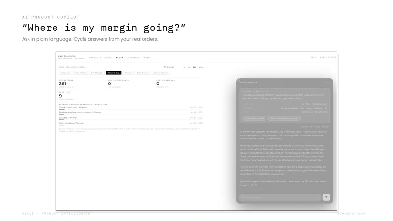 Cycle Product Intelligence