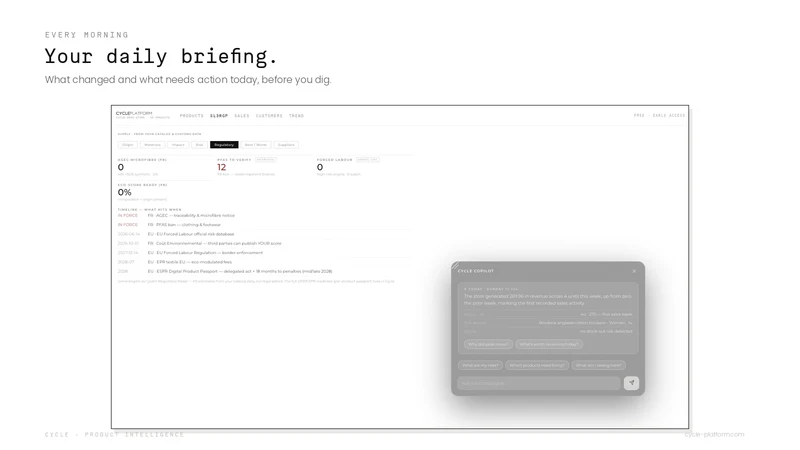 Cycle Product Intelligence