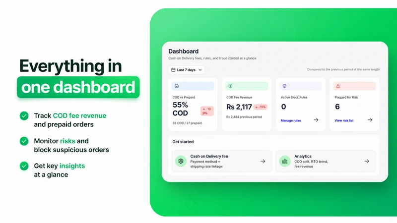 CODGuard: Cash on Delivery Fee
