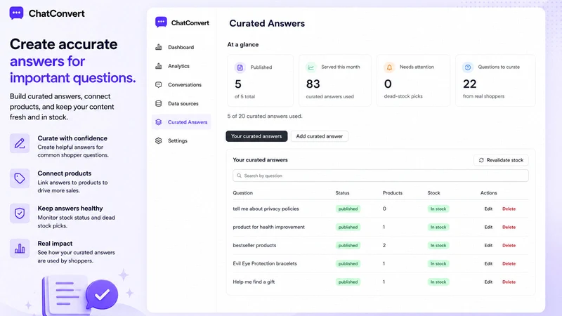 ChatConvert Live & AI Chatbot