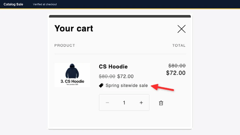 GLMK Catalog Sale