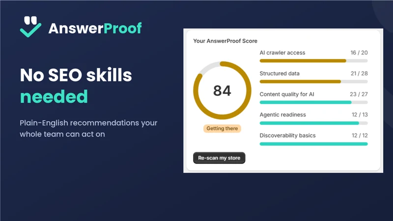 AnswerProof AI Visibility