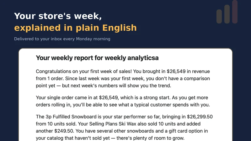 Recap:Weekly Store Reports