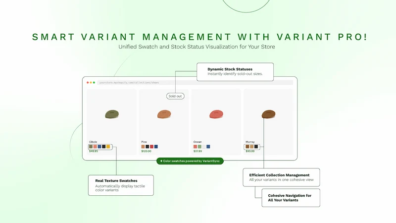 VariantSync