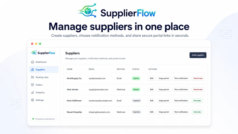 Supplier Flow