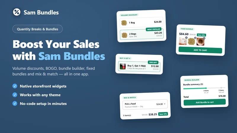 Sam Quantity Breaks & Bundles