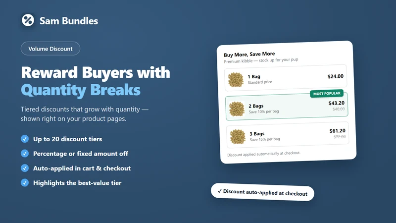 Sam Quantity Breaks & Bundles