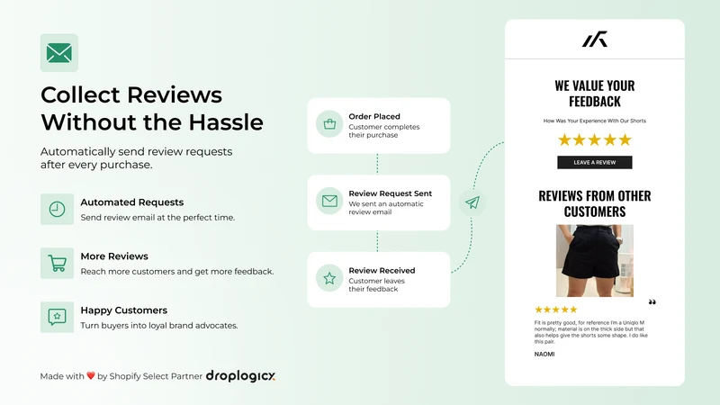 Rate.me ‑ Product Reviews App