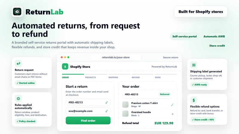 ReturnLab ‑ Returns Romania