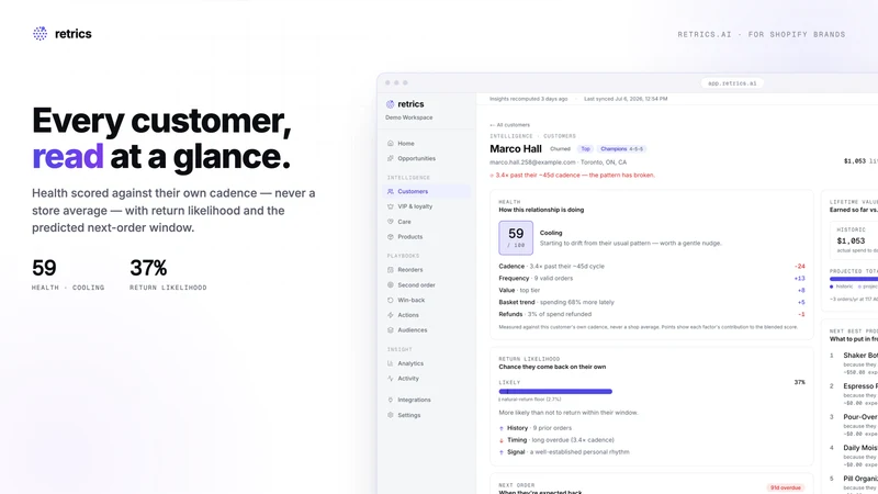Retrics ‑ AI Retention Engine